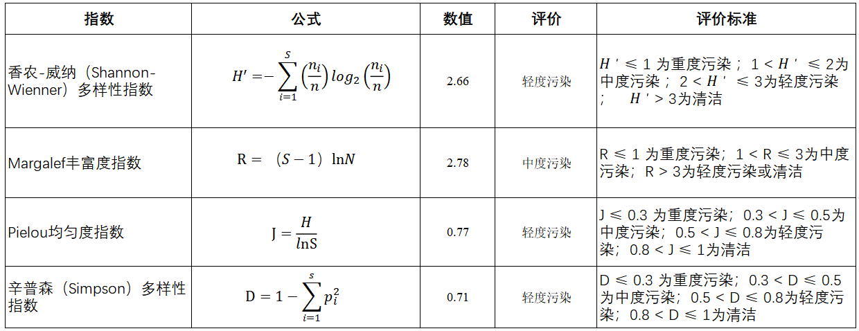 微信图片_20230531153725.png